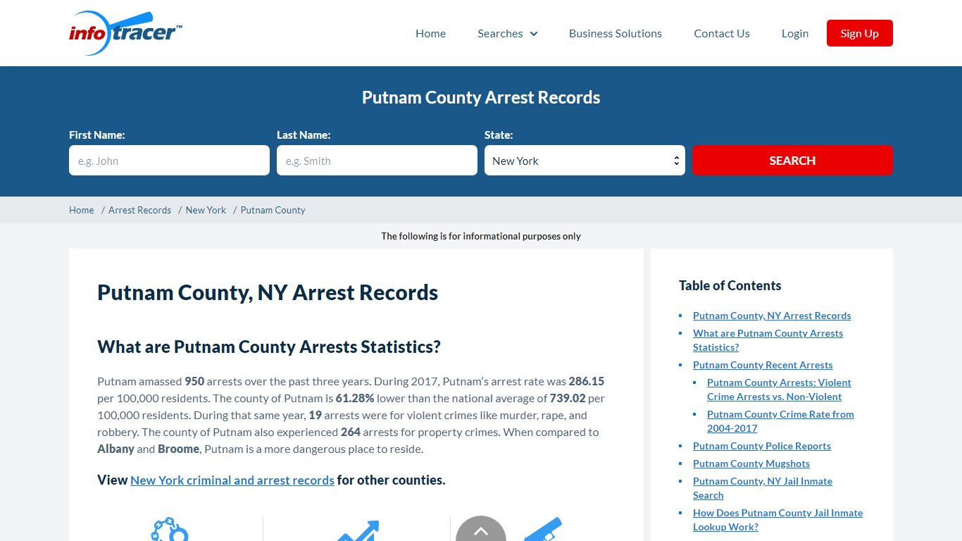 Putnam County, NY Jail Log, Arrests & Mugshots - InfoTracer